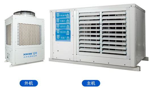星科工業省電空調-臥式軸流機